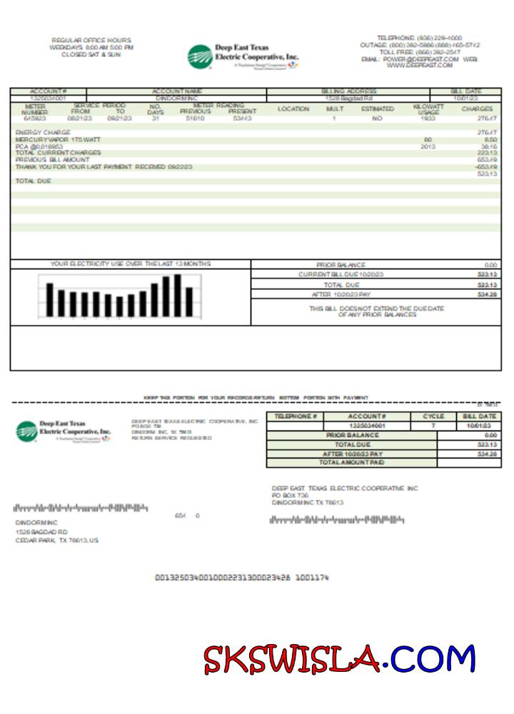 Albania Albanian Power Corporation